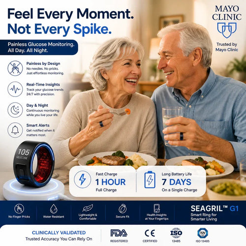 🎉 83% OFF Launch Offer🔥BRAMMSON™ G1 Non-Invasive Smart Ring（Mayo Clinic Recommended）