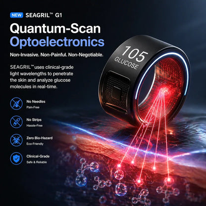 🎉 83% OFF Launch Offer🔥BRAMMSON™ G1 Non-Invasive Smart Ring（Mayo Clinic Recommended）