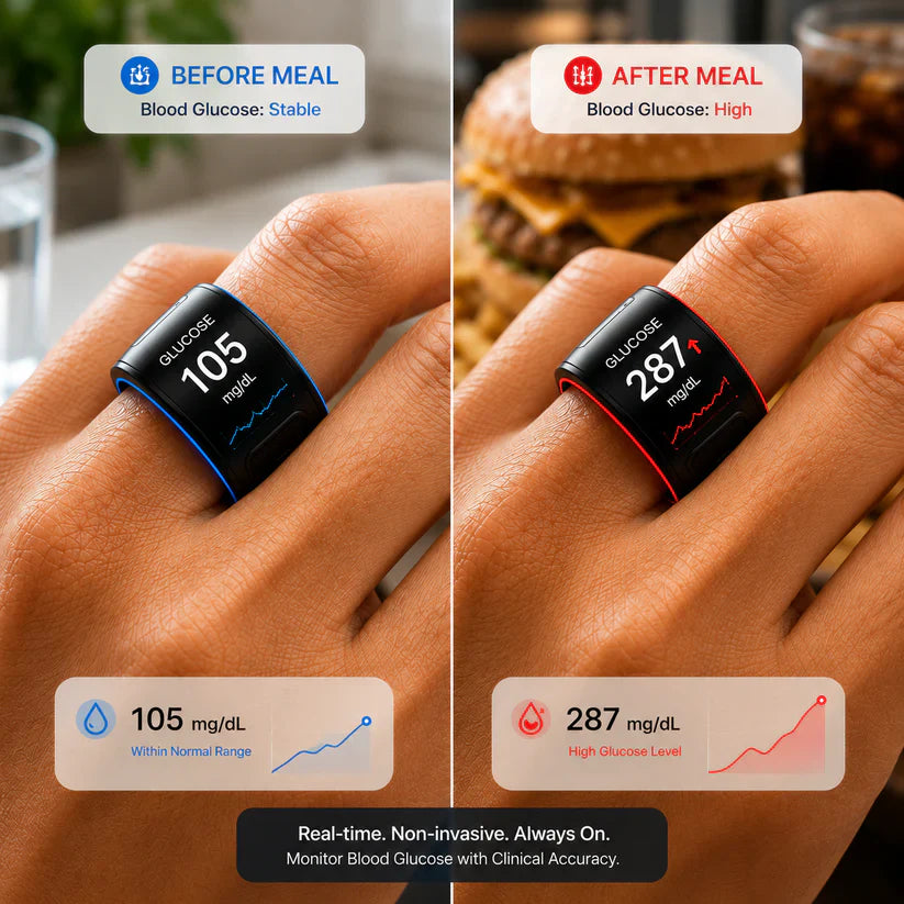 🎉 83% OFF Launch Offer🔥BRAMMSON™ G1 Non-Invasive Smart Ring（Mayo Clinic Recommended）