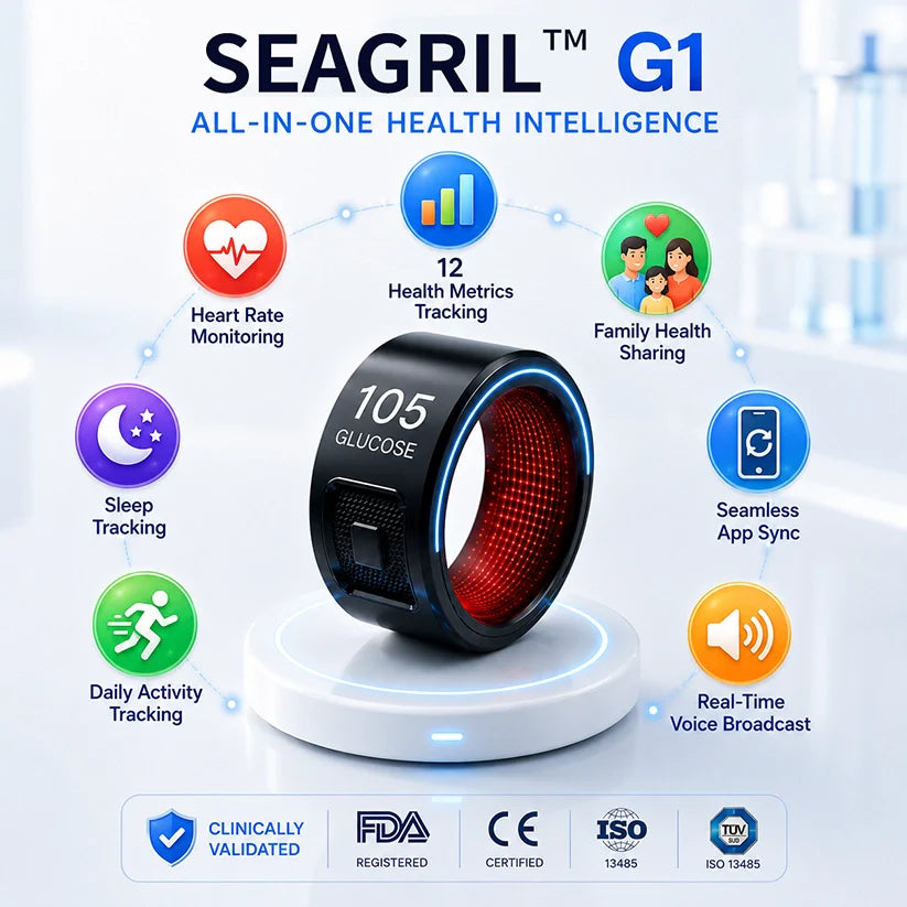 🎉 83% OFF Launch Offer🔥BRAMMSON™ G1 Non-Invasive Smart Ring（Mayo Clinic Recommended）